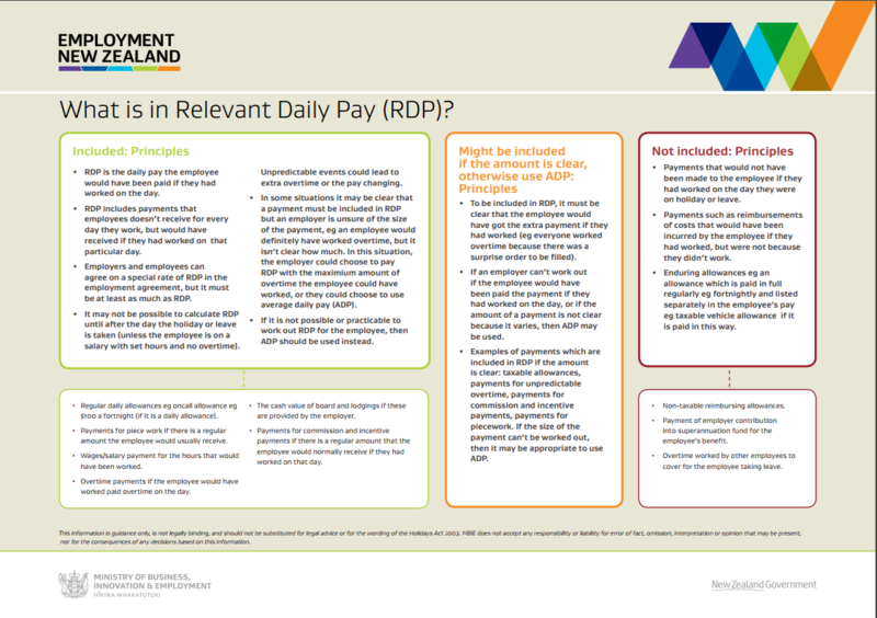 What is in relevant daily pay.PNG